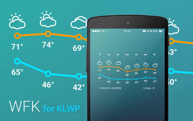 Weather Forecast Komponent for KLWP Live Wallpaper Maker